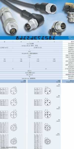 瑞典连接器厂家,瑞典连接器厂家排行榜!-第1张图片-平阳县乌魄百货商行