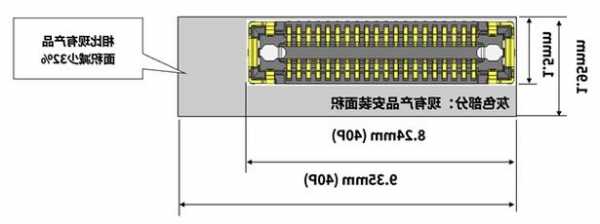 国产板对板连接器厂家销售,板对板连接器选型-第1张图片-平阳县乌魄百货商行