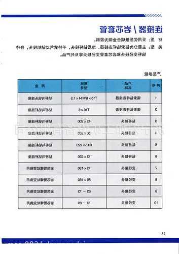 石油连接器厂家排名榜最新,石油接箍企业?-第3张图片-平阳县乌魄百货商行