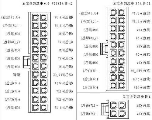 扩展坞连接器生产厂家电话,扩展坞接线图!-第2张图片-平阳县乌魄百货商行