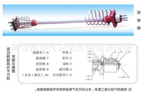 河北锚杆连接器厂家电话,河北锚具厂家-第2张图片-平阳县乌魄百货商行