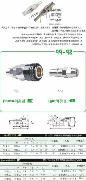 温州快速式自锁连接器厂家,自锁快速接头结构图-第2张图片-平阳县乌魄百货商行