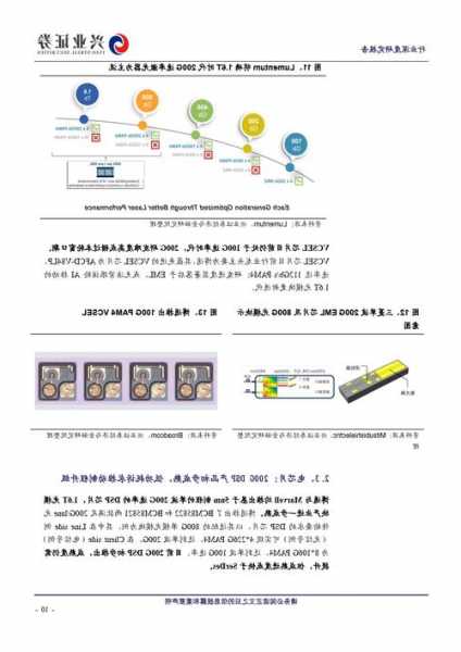 山东连接器芯片厂家排名,山东芯片封装生产制造项目-第2张图片-平阳县乌魄百货商行