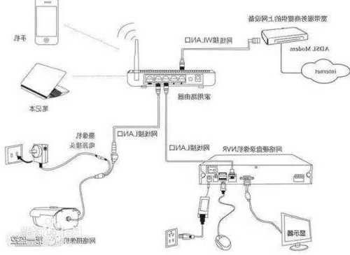 随州摄影机连接器厂家,摄像机接线方法-第1张图片-平阳县乌魄百货商行