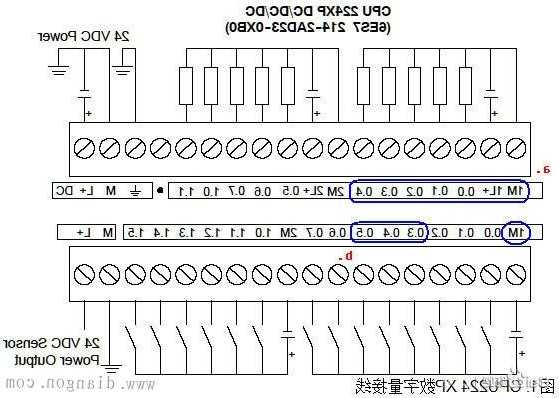 工业plc连接器厂家联系电话,plc接线视频免费教程视频教程!-第2张图片-平阳县乌魄百货商行