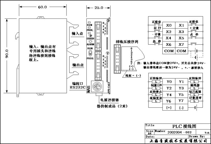 工业plc连接器厂家联系电话,plc接线视频免费教程视频教程!-第1张图片-平阳县乌魄百货商行