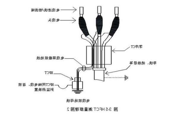 母线连接器厂家排名,母线连接器介绍-第2张图片-平阳县乌魄百货商行