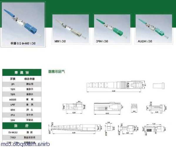 宿迁销售连接器厂家,江苏做连接器的公司!-第2张图片-平阳县乌魄百货商行