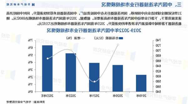 江北汽车连接器厂家排行榜,汽车连接器厂家排名中国!-第3张图片-平阳县乌魄百货商行