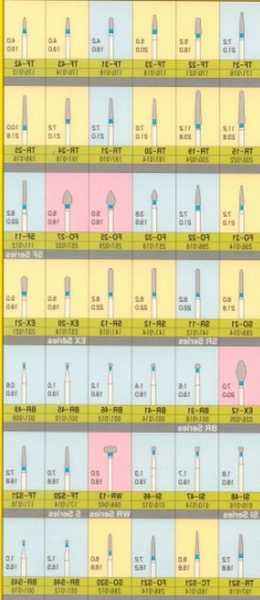 车针连接器厂家直销,车针的分类与使用?-第1张图片-平阳县乌魄百货商行