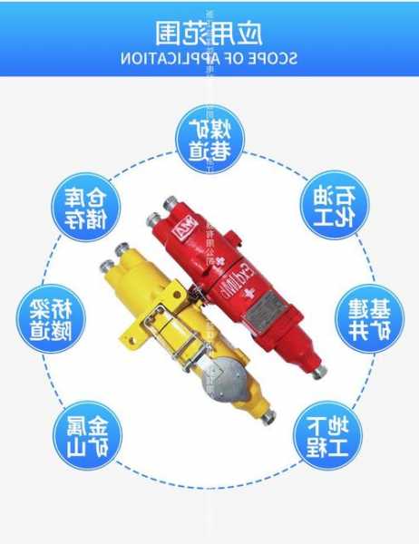 煤矿专用连接器厂家直销,煤矿接线工艺要求!-第3张图片-平阳县乌魄百货商行