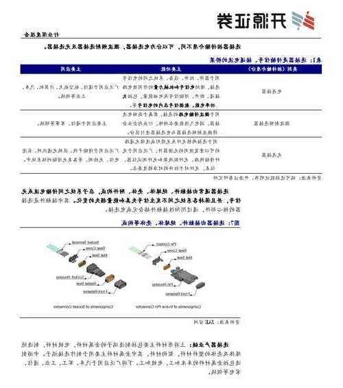 成都汽车零部件连接器厂家,成都汽车零配件企业名单-第1张图片-平阳县乌魄百货商行