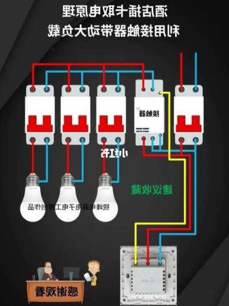 安徽插卡连接器生产厂家?插卡接触器怎么接线图?-第1张图片-平阳县乌魄百货商行