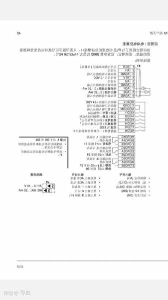 佛山abb电源连接器厂家,abb接线图说明书!-第2张图片-平阳县乌魄百货商行