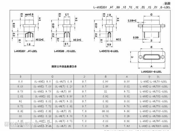 j35b41z矩形电连接器厂家?矩形连接器尺寸?-第2张图片-平阳县乌魄百货商行