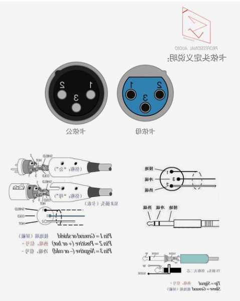 广州卡座连接器厂家地址,卡座怎么用!-第1张图片-平阳县乌魄百货商行