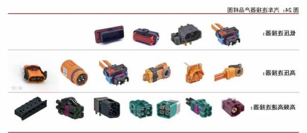 湖北高压连接器厂家电话,高压连接器供应商?-第2张图片-平阳县乌魄百货商行