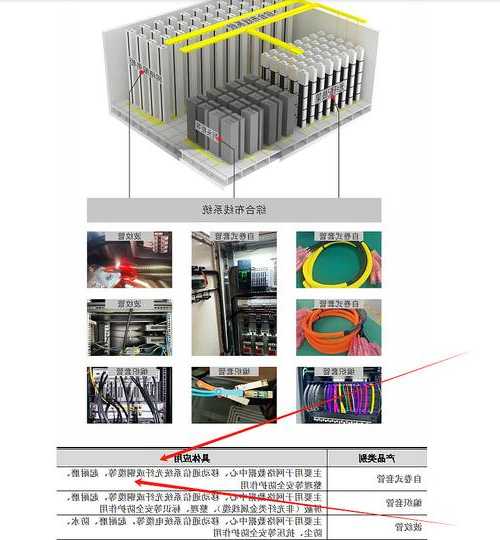 连接器生产厂家排名榜,连接器生产厂家有哪些?-第1张图片-平阳县乌魄百货商行