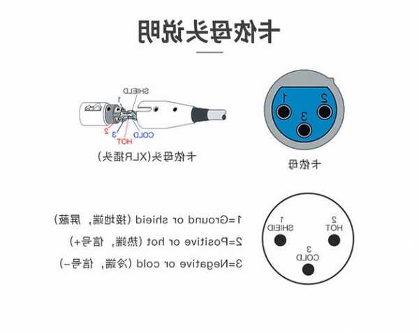 中山卡侬座连接器厂家?卡侬线怎么连接电脑?-第2张图片-平阳县乌魄百货商行