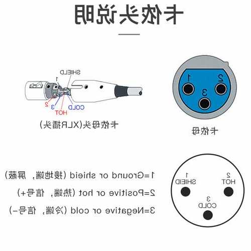 中山卡侬座连接器厂家?卡侬线怎么连接电脑?-第1张图片-平阳县乌魄百货商行