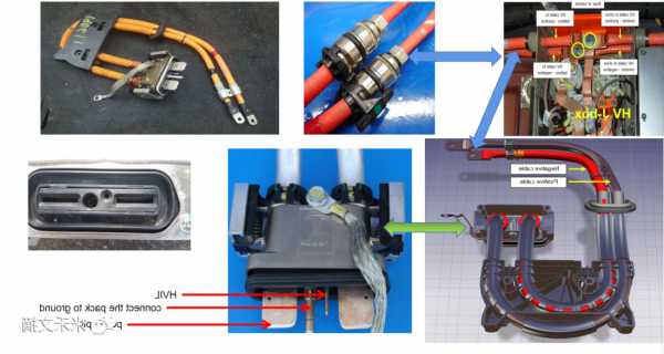欧洲高压连接器厂家有哪些?高压连接器工作原理?-第3张图片-平阳县乌魄百货商行