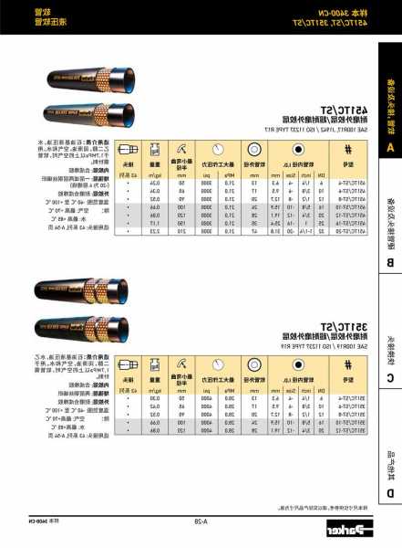 svg流体连接器厂家,流体连接件市场规模!-第1张图片-平阳县乌魄百货商行