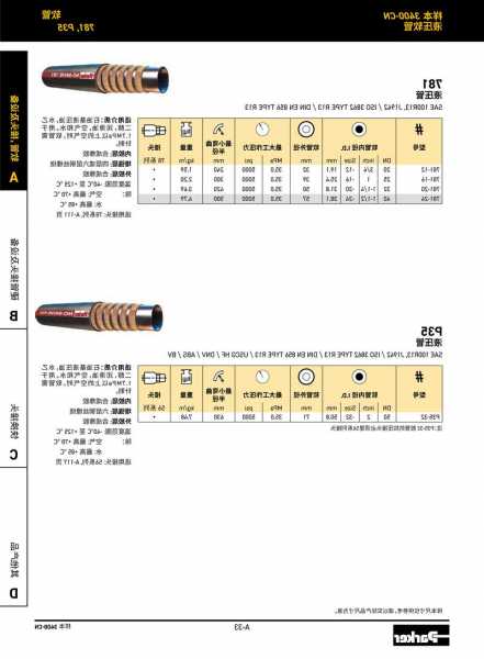 svg流体连接器厂家,流体连接件市场规模!-第3张图片-平阳县乌魄百货商行