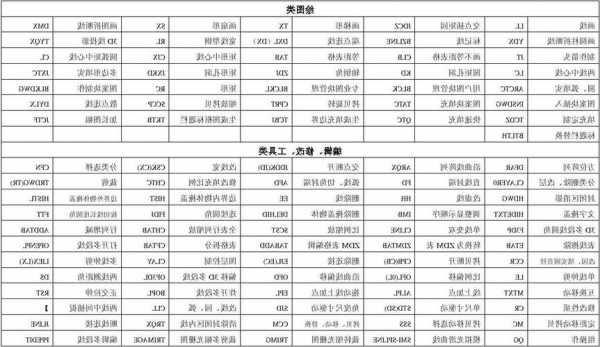 pcb快速连接器厂家排名?pcb连线快捷键?-第3张图片-平阳县乌魄百货商行