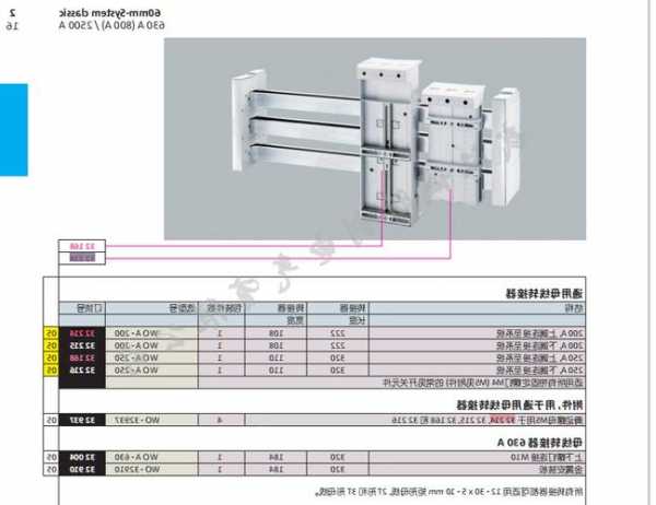 安徽母端连接器生产厂家排名,母线连接器套什么定额?-第3张图片-平阳县乌魄百货商行