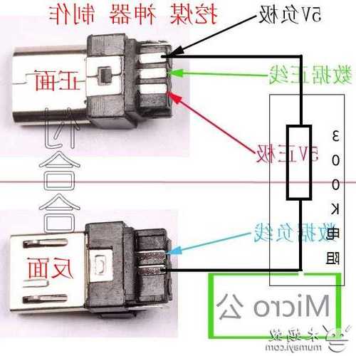 usb面板连接器厂家,usb面板插座怎么接线?-第3张图片-平阳县乌魄百货商行