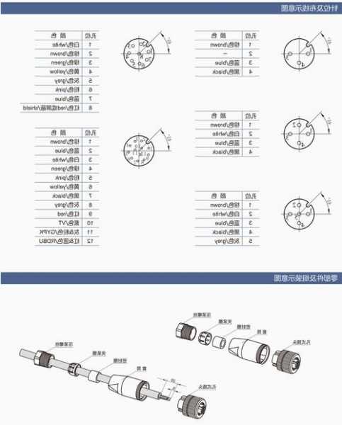 苏州连接器插针厂家,连接器插针的加工方法?-第2张图片-平阳县乌魄百货商行