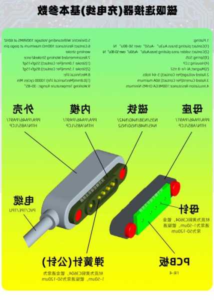 荔浦连接器厂家,连接器pogopin厂家排名?-第3张图片-平阳县乌魄百货商行