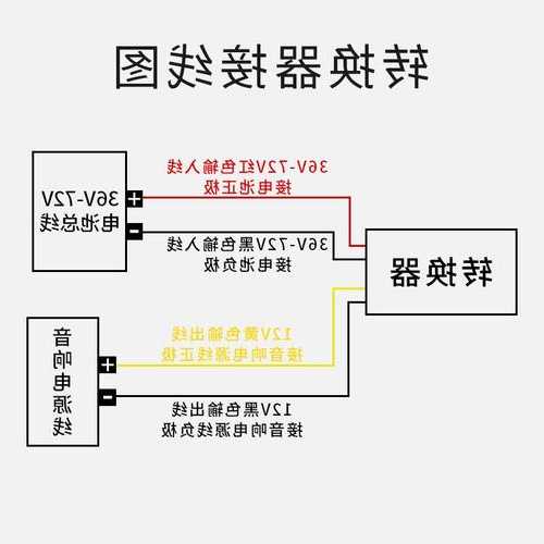 换电连接器厂家排名,换电原理!-第3张图片-平阳县乌魄百货商行