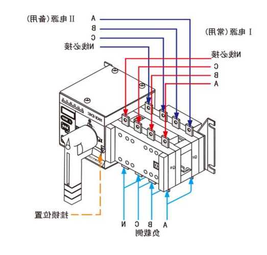 换电连接器厂家排名,换电原理!-第2张图片-平阳县乌魄百货商行