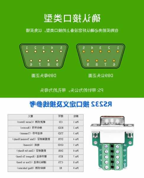 江北区语音连接器厂家,5对语音连接块的用途或规格说明!-第3张图片-平阳县乌魄百货商行