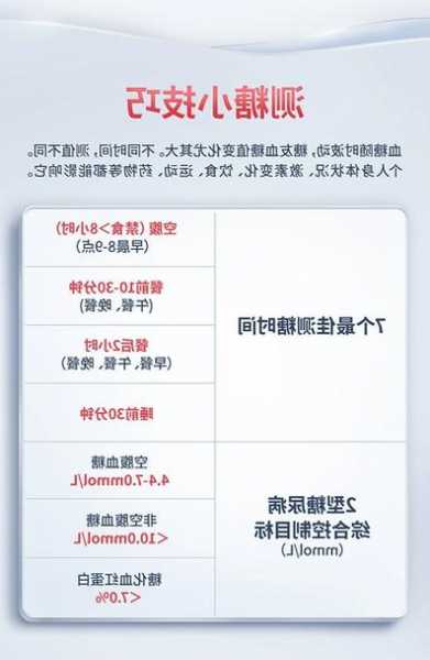 阳江血糖仪连接器厂家电话?血糖仪联网?-第3张图片-平阳县乌魄百货商行