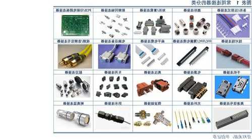 集束连接器组件厂家排名,集束连接器组件厂家排名前十!-第2张图片-平阳县乌魄百货商行