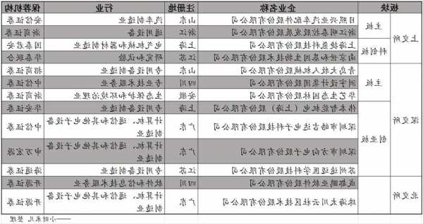 连接器厂家排名深圳,连接器厂家排名深圳方向电子排名?-第2张图片-平阳县乌魄百货商行