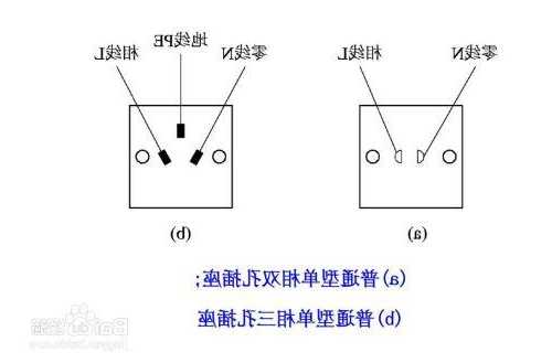 浙江三排连接器厂家直销,三排座插座安装线路图?-第1张图片-平阳县乌魄百货商行