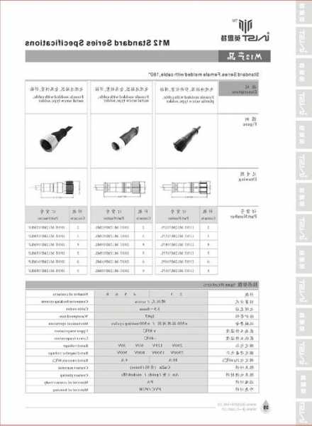 连接器防水镀膜厂家排名?连接器防水等级标准?-第1张图片-平阳县乌魄百货商行