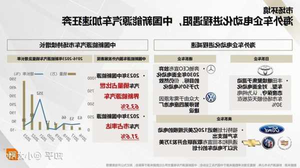 欧洲汽车连接器生产厂家排名,欧洲汽车连接器生产厂家排名榜?-第1张图片-平阳县乌魄百货商行