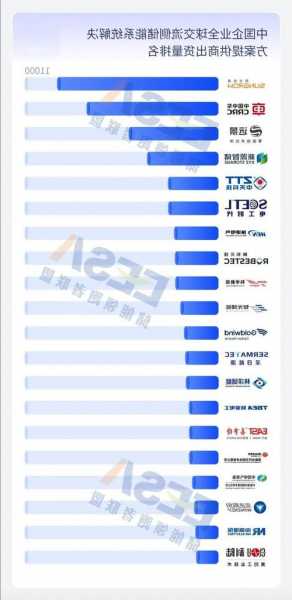 欧洲汽车连接器生产厂家排名,欧洲汽车连接器生产厂家排名榜?-第2张图片-平阳县乌魄百货商行