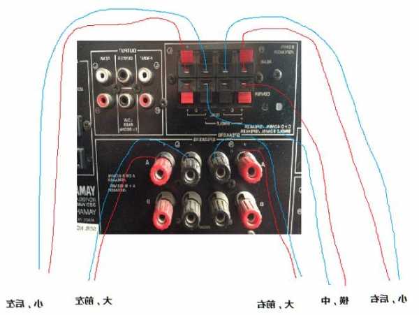 惠州音响功放连接器厂家,音响功放连接线图?-第2张图片-平阳县乌魄百货商行