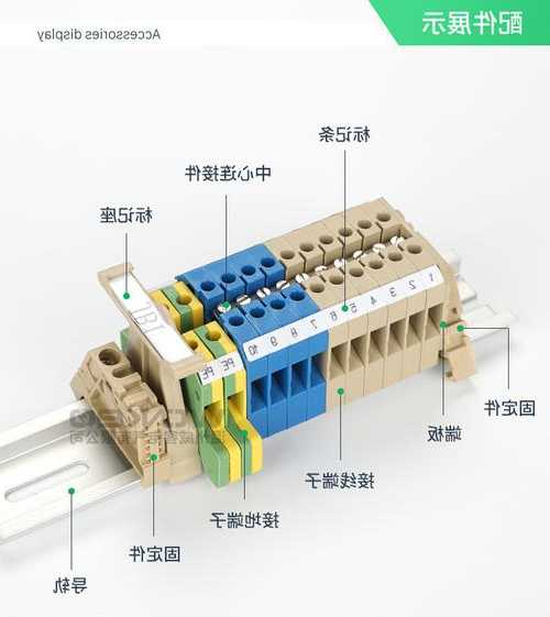 东莞排母连接器厂家?排母怎么接线?-第3张图片-平阳县乌魄百货商行