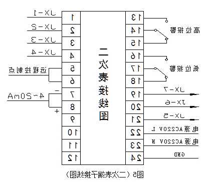 排针连接器厂家电话,排针怎么接进电路?-第3张图片-平阳县乌魄百货商行