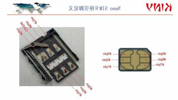 宁波SIM卡座连接器生产厂家,sim卡座接口定义?-第3张图片-平阳县乌魄百货商行