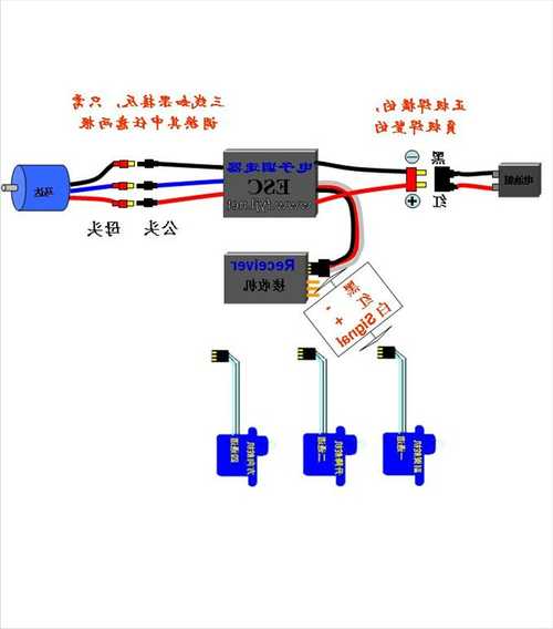 游戏机连接器厂家,游戏机接线图-第3张图片-平阳县乌魄百货商行