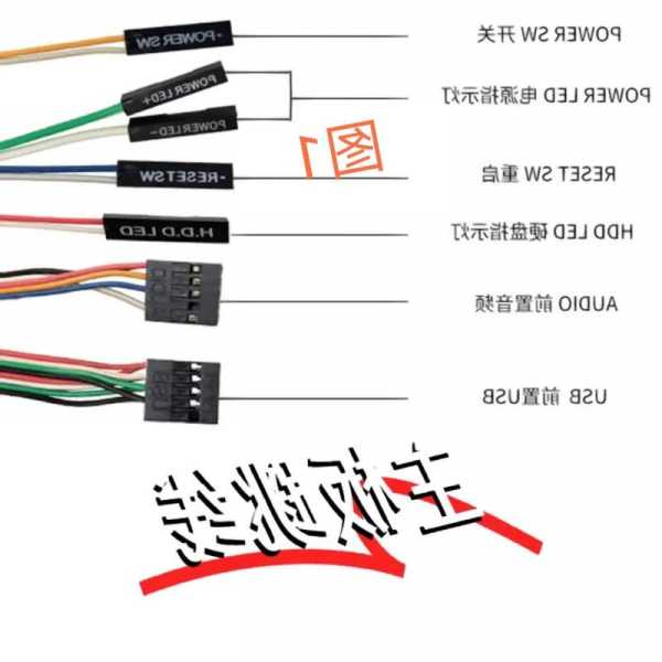 游戏机连接器厂家,游戏机接线图-第2张图片-平阳县乌魄百货商行