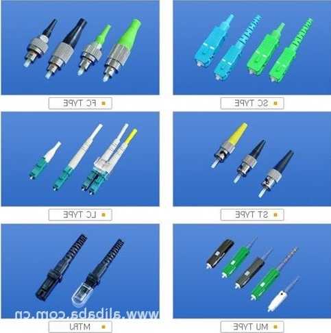 光纤连接器厂家排名榜,光纤连接器生产厂家?-第3张图片-平阳县乌魄百货商行