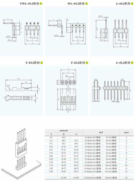 杭州双排针连接器生产厂家,双排针封装参数?-第2张图片-平阳县乌魄百货商行